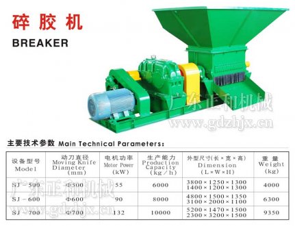 碎膠機的操作、使用、清潔、維護、保養、檢查與維修